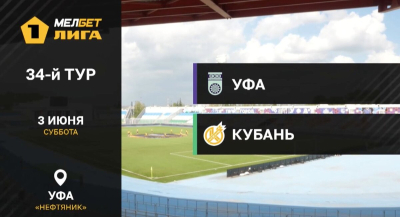 Уфа &mdash; Кубань. Голы и лучшие моменты